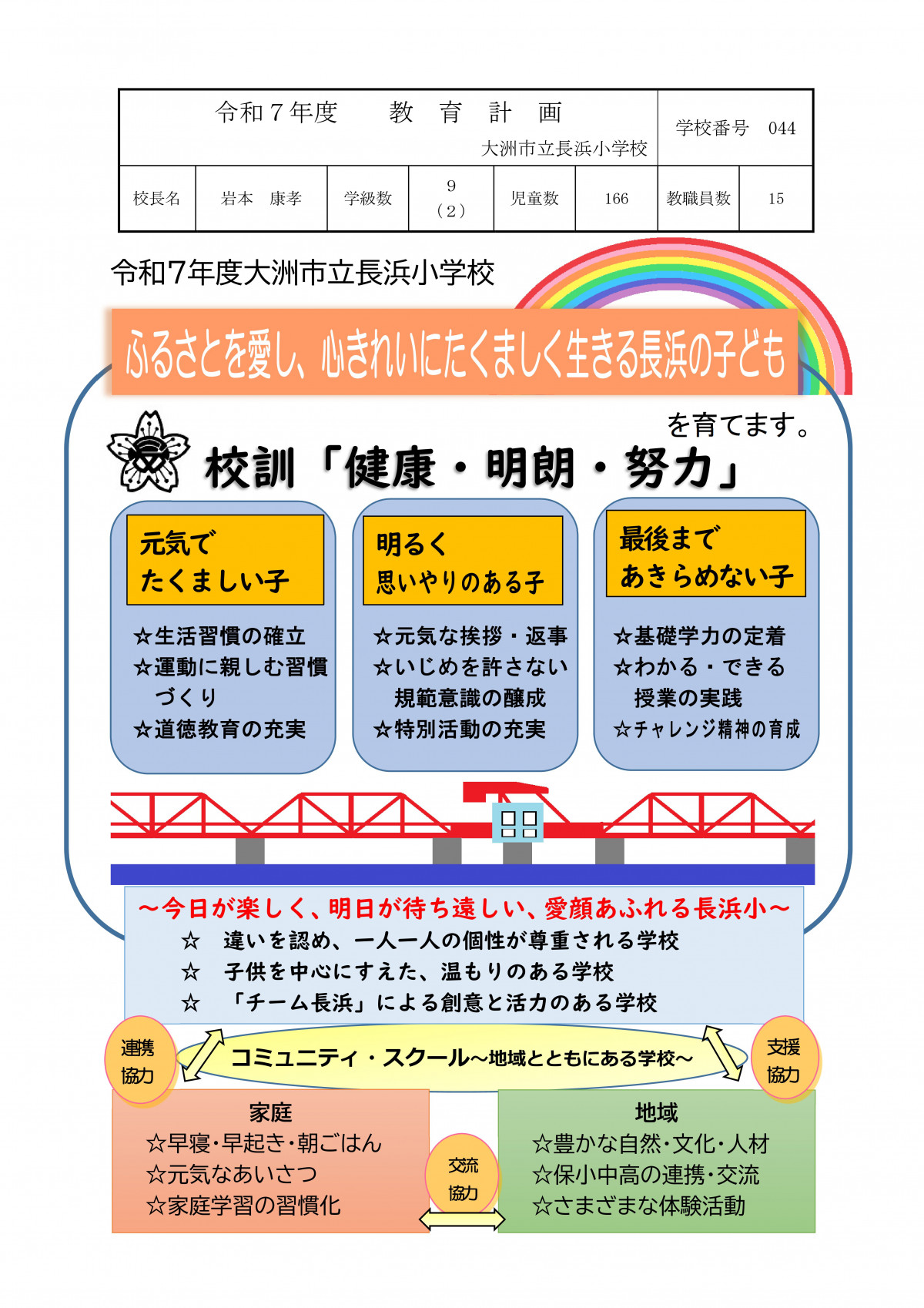 R7教育計画(長浜小)CS送付 0310-01