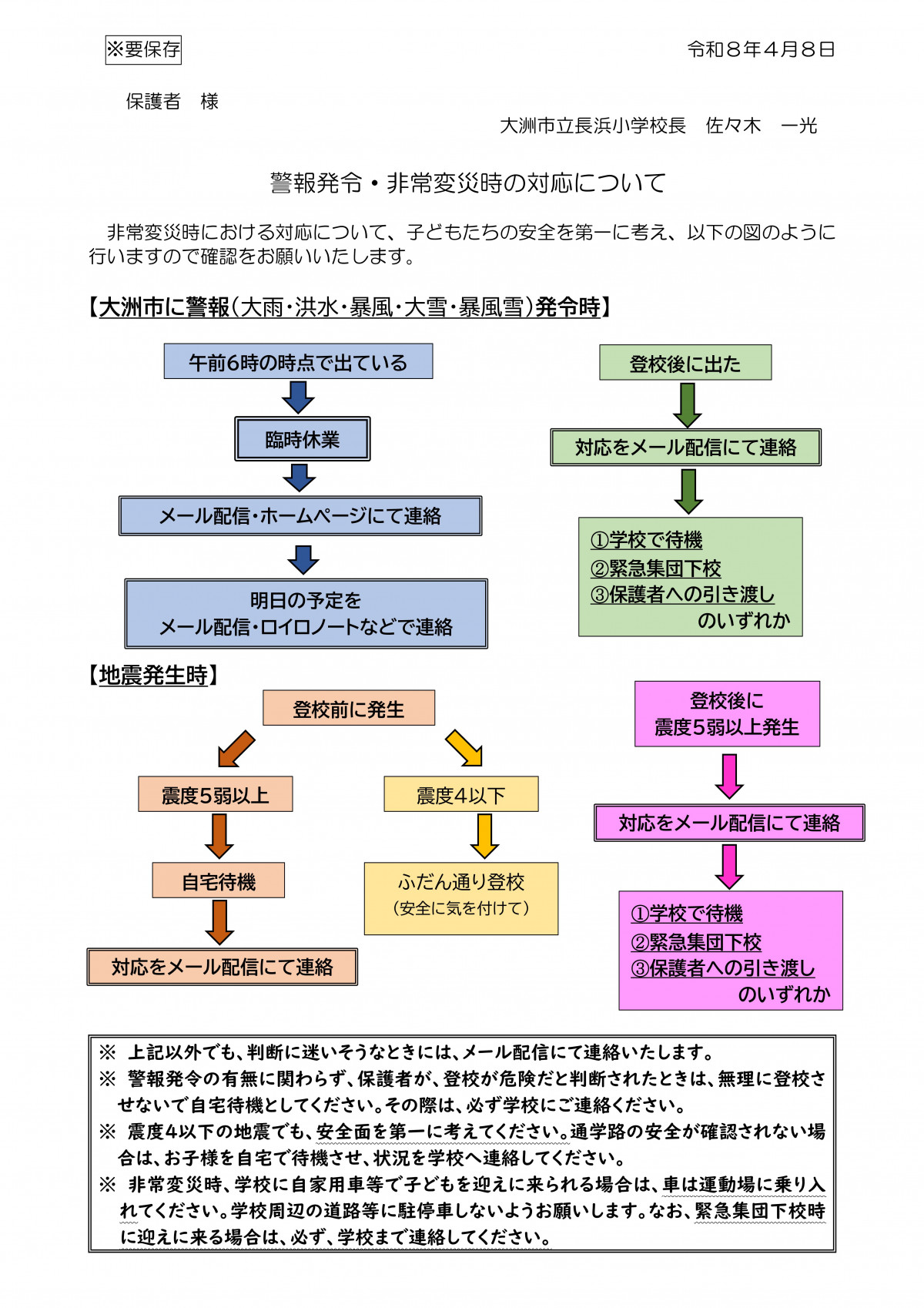 Microsoft Word - Ｒ８　 警報発令・地震発生時の対応