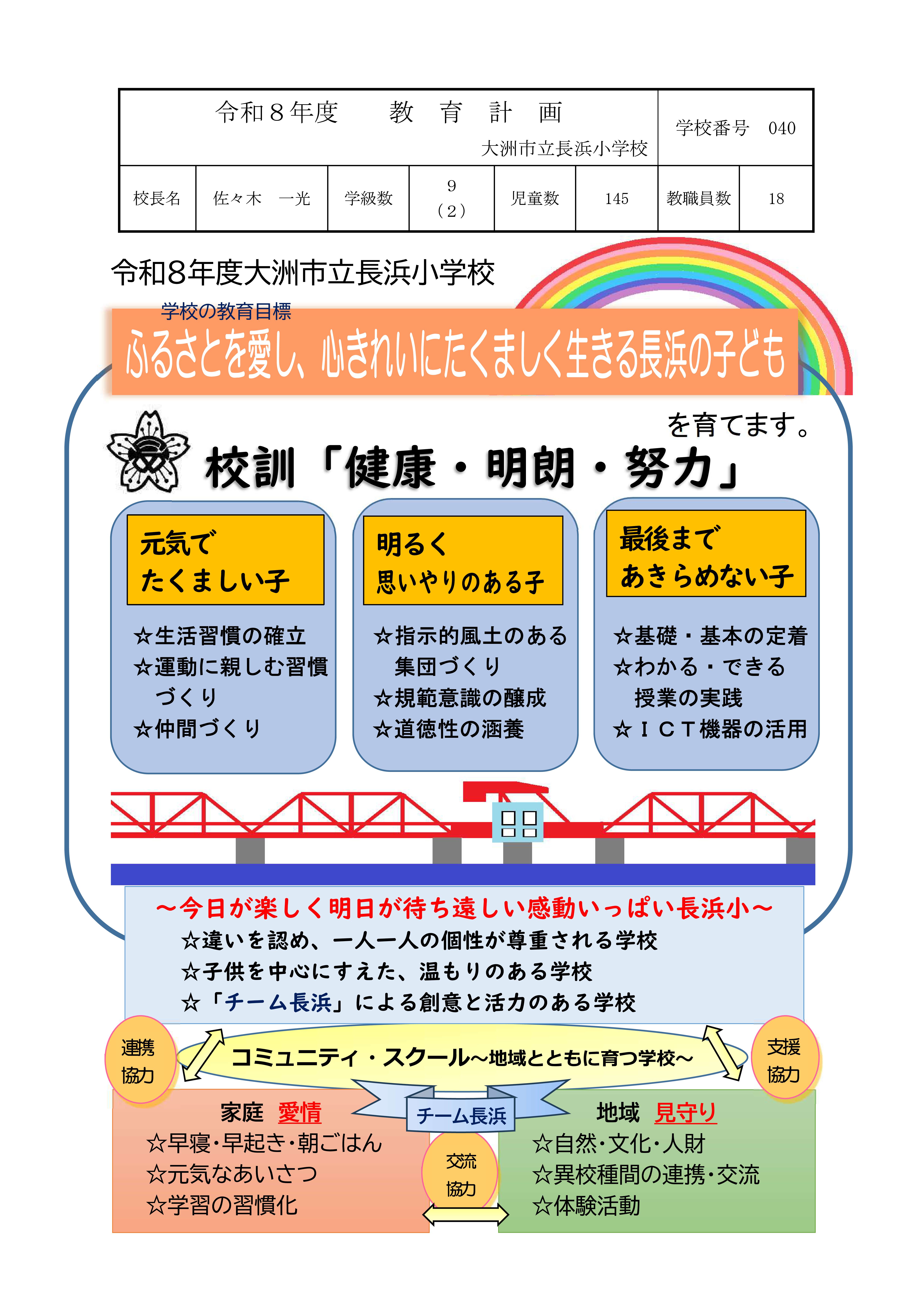 R8　教育計画(長浜小)-01