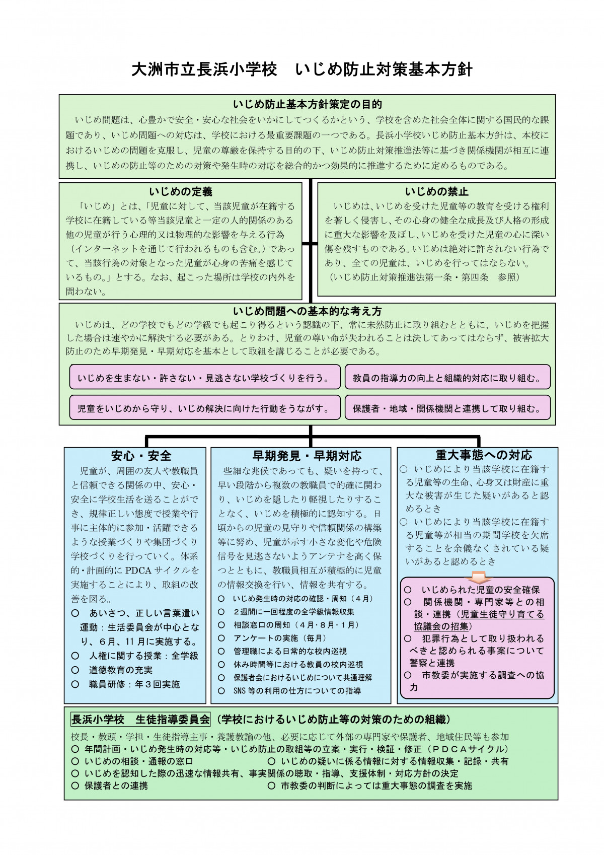 Microsoft Word - 長浜小学校　いじめ防止基本方針【簡易版】